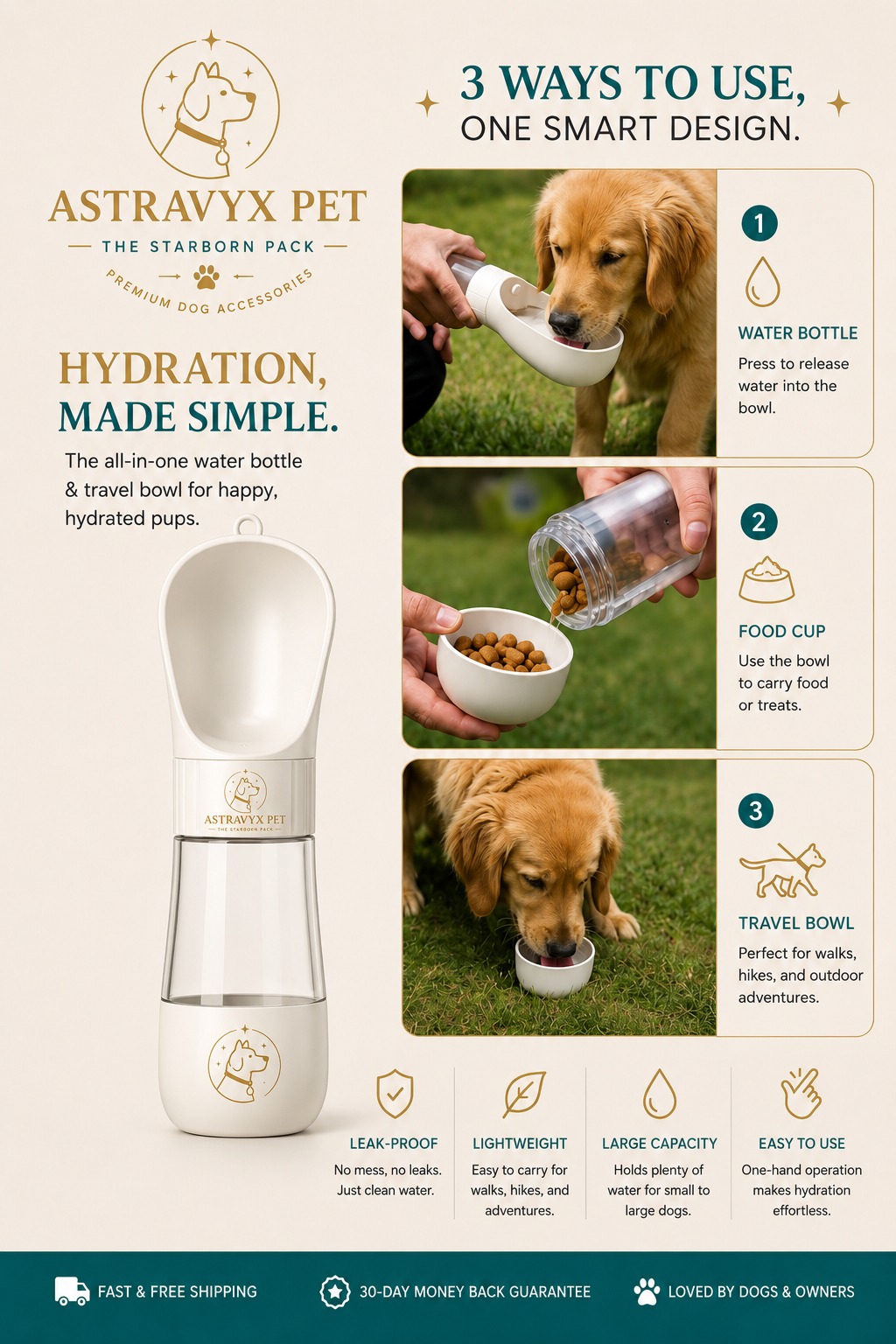 Zodiac Multifunctional Pet Water Bottle