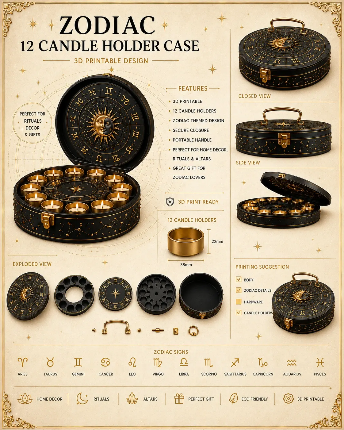 Zodiac Candle Set