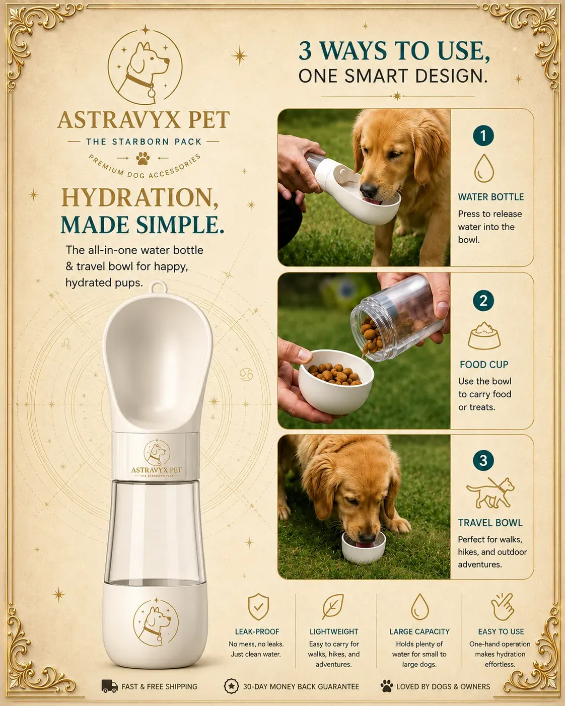 Zodiac Multifunctional Pet Water Bottle